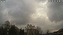 Wetter Vorschau