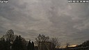 Wetter Vorschau