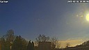 Wetter Vorschau