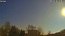 Wetter Vorschau
