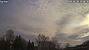 Wetter Vorschau