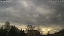 Wetter Vorschau