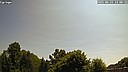 Wetter Vorschau