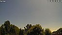 Wetter Vorschau